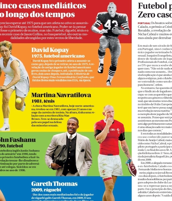 Homossexualidade no Desporto: poucos os que sairam do arm�rio