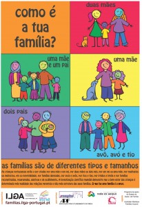 Dia Mundial da Igualdade Familiar