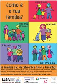 famai