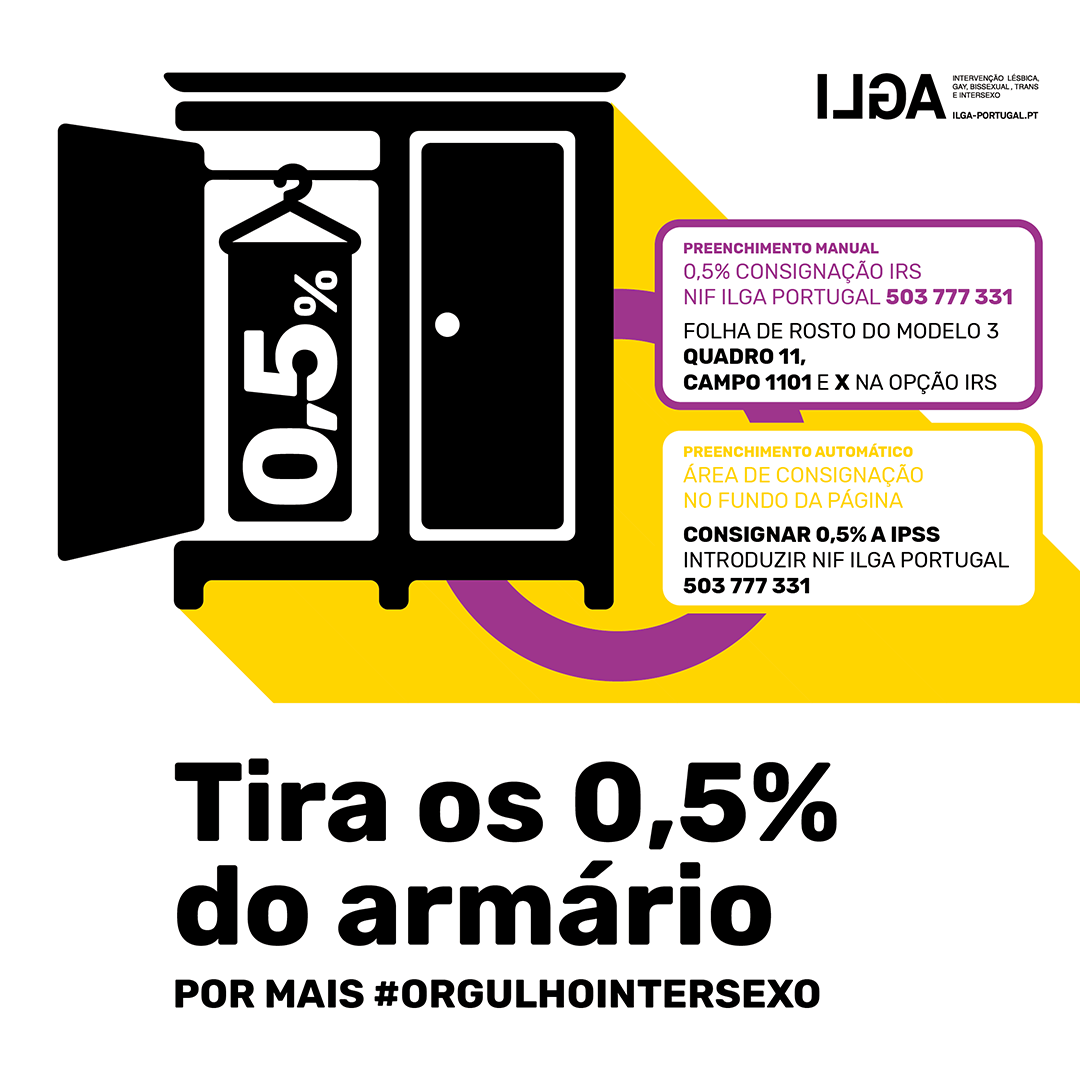 Ilga 0 5 IRS 2021 FB IG BANDEIRAS intersexo ILGA Portugal Ilga 0 5 irs 2021 fb ig bandeiras intersexo ilga portugal
